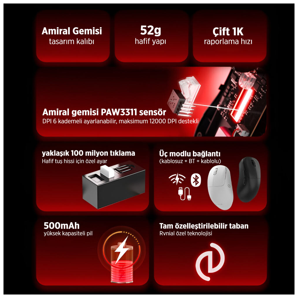 PHILIPS SPK9418B, EVNIA, Siyah, USB Nano 2,4Gh ve Bluetooth Kablosuz, 12.000dpi, Optic, 6 Programlanabilir Buton, Şarj Edilebilir, GAMING Mouse