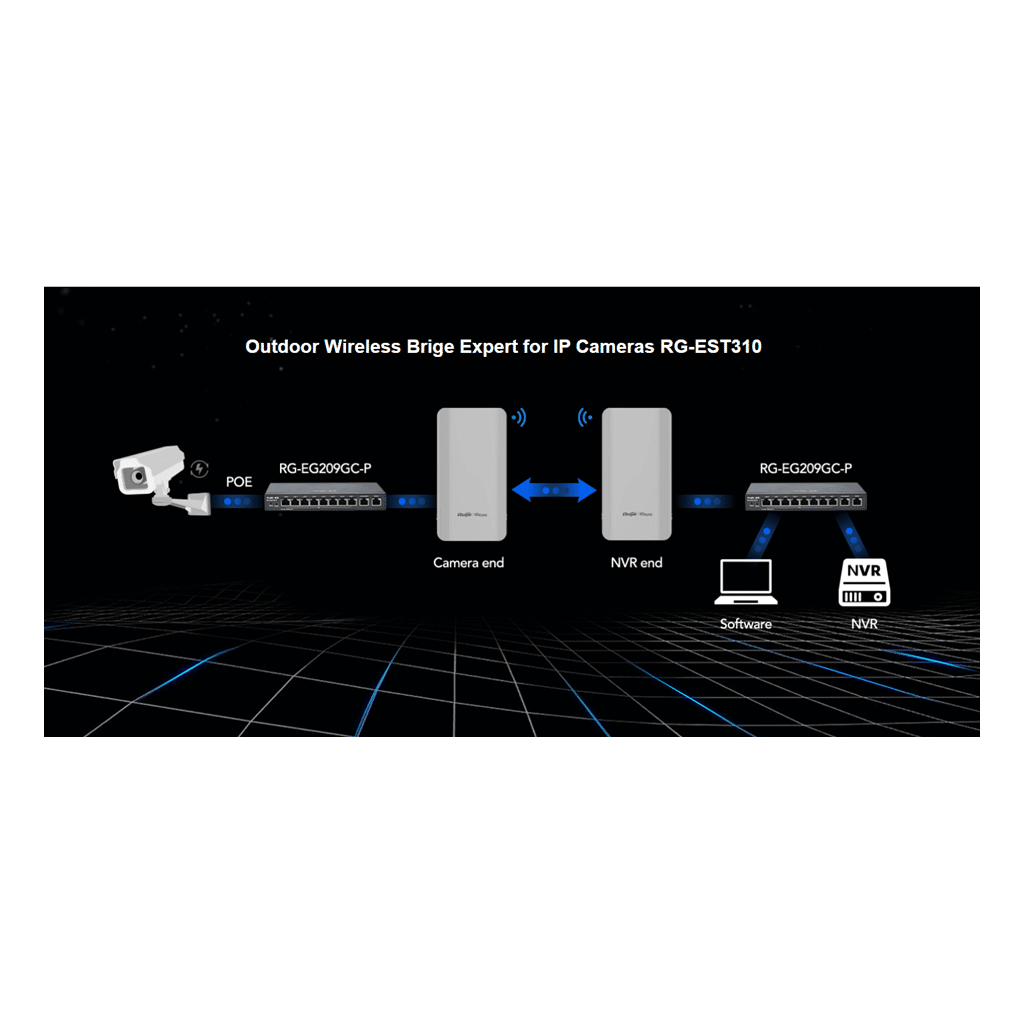 RUIJIE Reyee RG-EST310-V2, 1Port, 867Mbps, 5Ghz, Pasif PoE, Dış Ortam, Noktadan Noktaya PTP-PTMP, Acces Point, Kutu İçeriği 2 Adet, (1km)