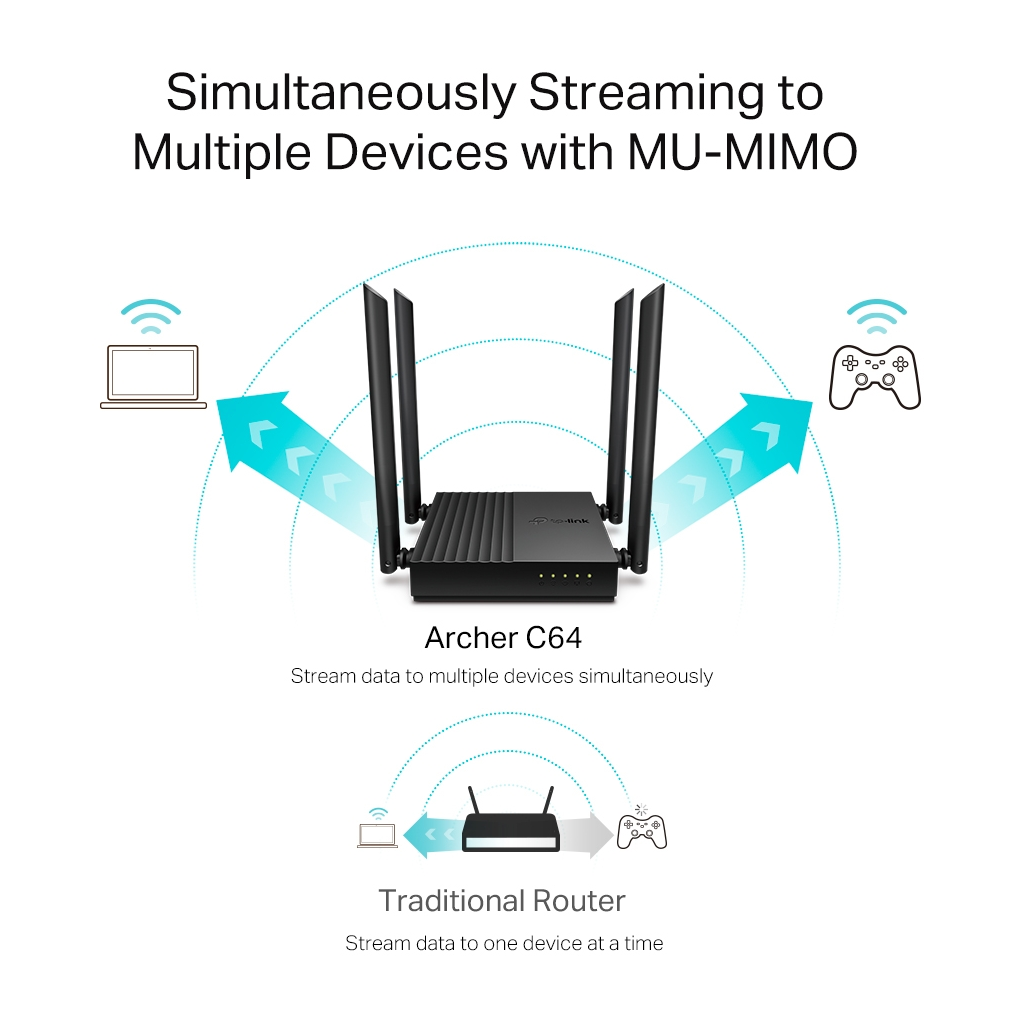 TP-LINK ARCHER C64, AC1200, 4Port, 1200Mbps, Dual Band WiFi, Masaüstü, Gigabit, Router, Access Point