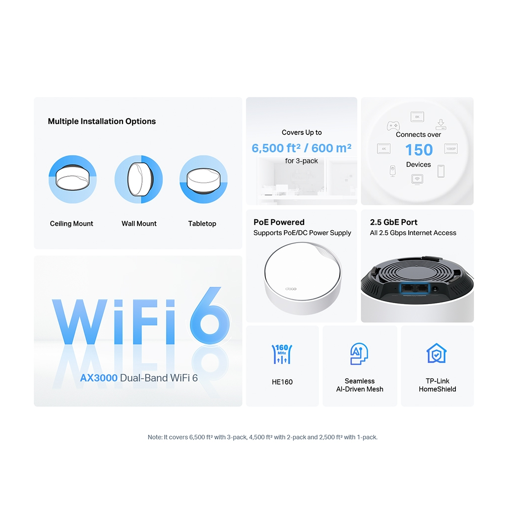 TP-LINK DECO-X50-POE, AX3000, Üçlü Mesh, 3000Mbps, Dual Band, WiFi6, 3Port Gigabit Lan, 600m2 Çekim Alanı, Router, Geniş Alan İnternet Ağı Sağlayıcısı
