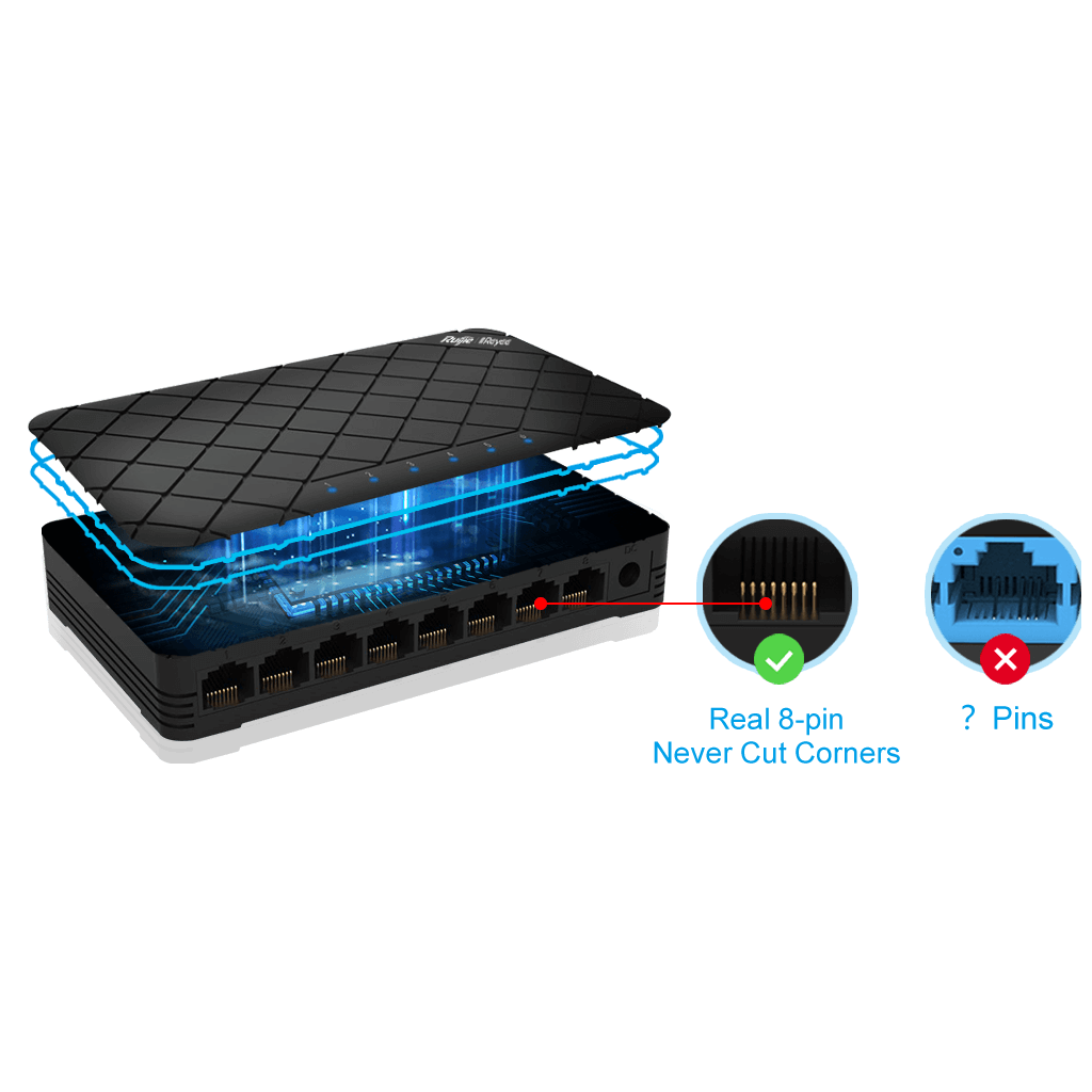 RUIJIE REYEE RG-ES05G-L 5 Port GigaBit Switch Plastik Kasa
