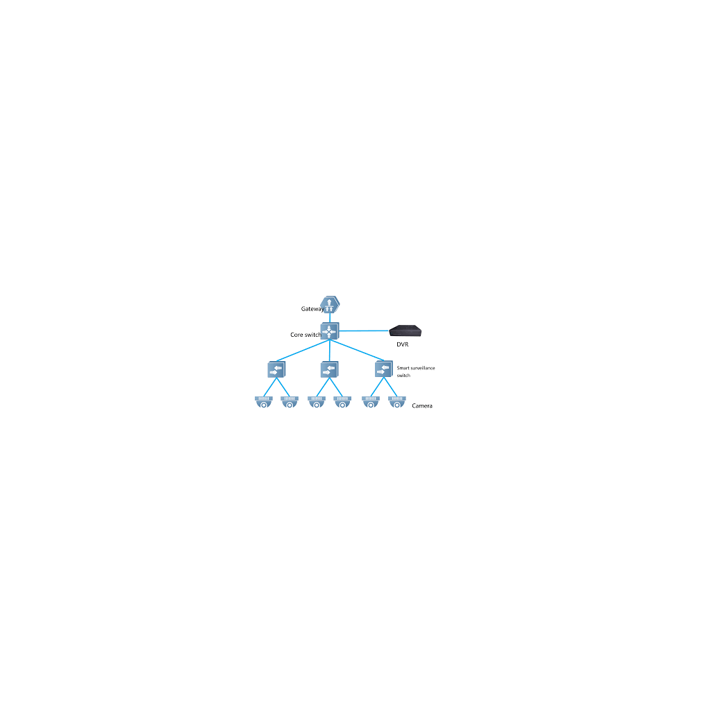 RUIJIE REYEE RG-ES224GC-V2 24 Port GigaBit RUIJIE Colud Yönetilebilir Switch Metal Kasa