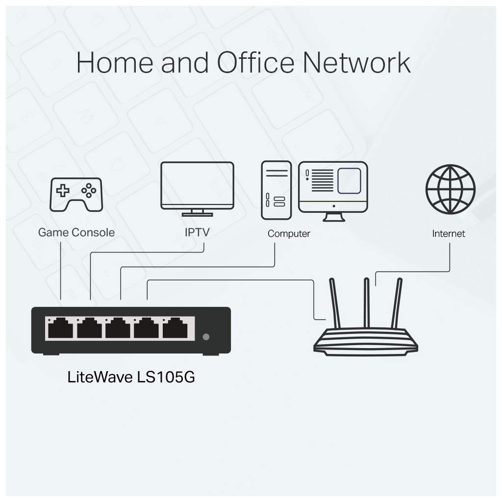 TP-LINK LS105G, Green Tech, 5 Port, GigaBit, Metal Kasa, Yönetilemez, Masaüstü Switch
