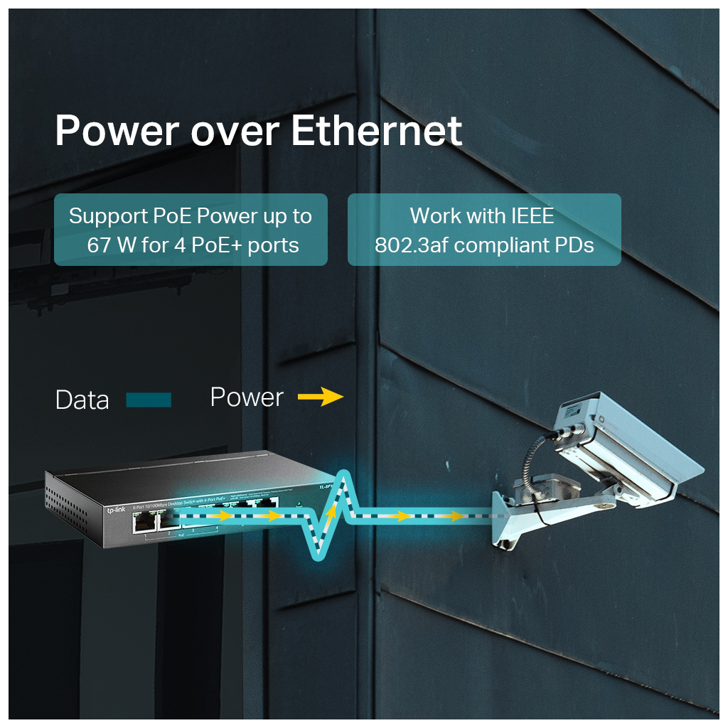 TP-LINK TL-SF1006P, 6 Port, MegaBit, 4 Port PoE 67W, Yönetilemez, Metal Kasalı Switch