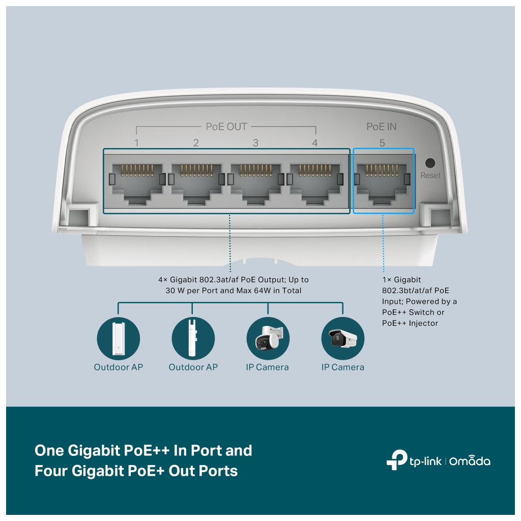 OMADA SG2005P-PD, 5 Port Gigabit, 4 Port Gigabit PoE+, 1 Port Poe++, 90W, Yönetilebilir, Su Geçirmez, Outdoor Switch