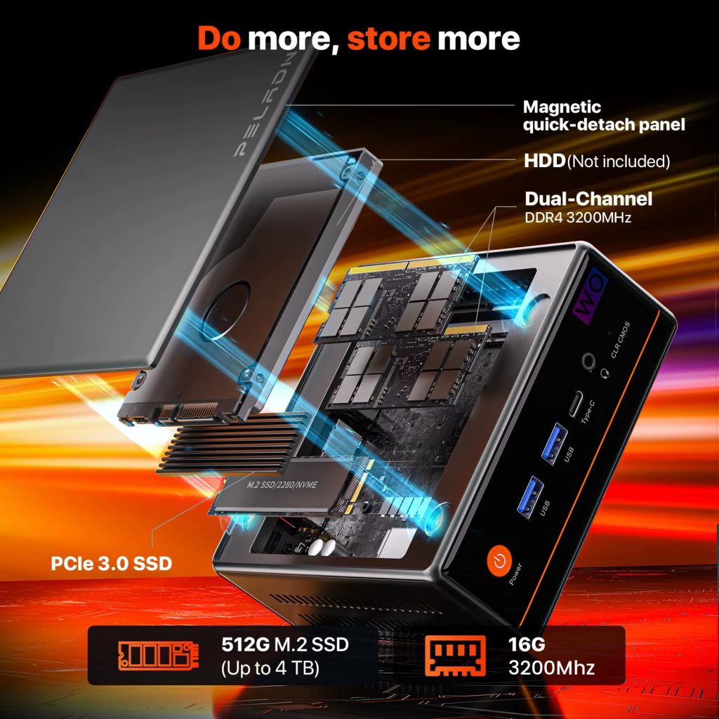 PELADN WO4 Serisi, AMD Ryzen 5 5600H, 16Gb Ram, 512Gb SSD, 1xHDMI, 1xDP, 4xUSB, 1xType-C, 2xLAN, Paylaşımlı Ekran Kartı, Wi-Fi6, Bluetooth 5.2, Windows 11 Pro, MFF MiniPC